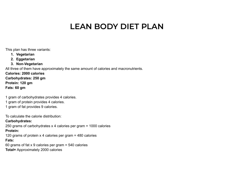 LEAN BODY DIET PLAN