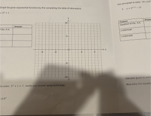 Graphing Exponential Functions Worksheet