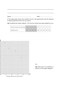 9 O monthly test Jan sTATISTICS, SIMILARITY AND CONGRUENCY