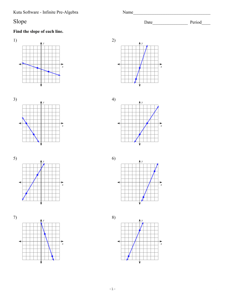 Slope Pdf