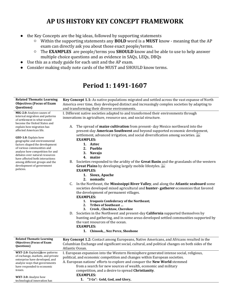 APUSH Framework Study Guides ALL PERIODS 1 