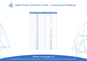 waterpurityconversionchart