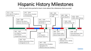 Hispanic History Milestones TIMELINE TEST