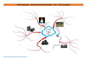energy mind map