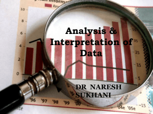 Analysis & interpretation of data used in Research methodology - DR NARESH SUKHANI