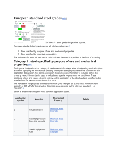 steel grades