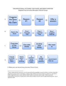  Kernel Essays Handout Some Organizational Patterns for Young Argument Writers