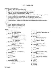 SADLIST Cheat Sheet  (1)