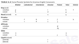 Consonant chart.jpg