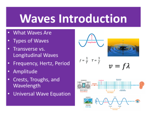 An introduction to Waves