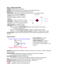 CHEMISTRY