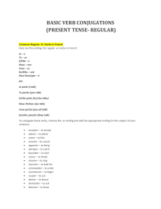 Basic verb conjugations- Present tense