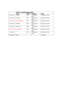 FIA142 Assessment Schedule