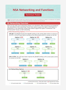 Wireless in Diagrams NSA Networking and Functions Technical Poster