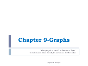 Chapter 9 graphs