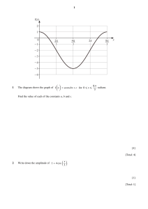 IGCSE additional maths trigonometric graphs problems