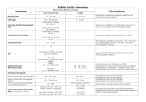 Normal Hematology & Chemistry Reference Values