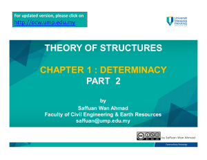 Chapter 1 Part 2 - Determinacy