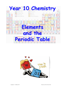 Chemistry Topic Reference (1)