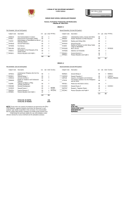 STEM-CURRICULUM