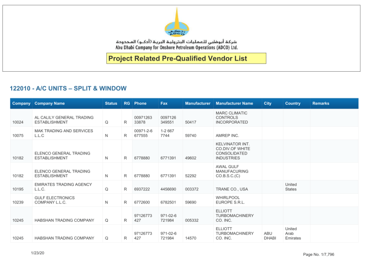 ADNOC Approved Vendor List