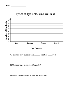 Our Class Eye Colors Handout