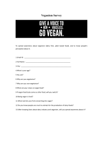 Veganism Survey (2)