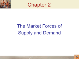 Chapter 02. Demand and Supply