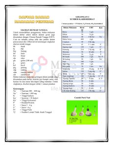 DAFTAR BAHAN MAKANAN PENUKAR SS CRISTIN OCTAVIANI SAGALA