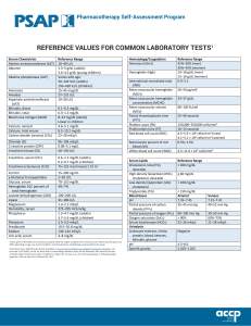 Lab Values Table PSAP