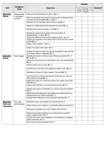 Biology & Chemistry Review: Middle School Objectives