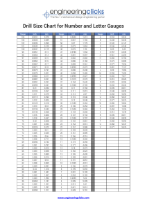 Drill-Size-Chart-PDF-download