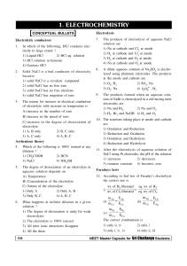 1. Electrochemistry