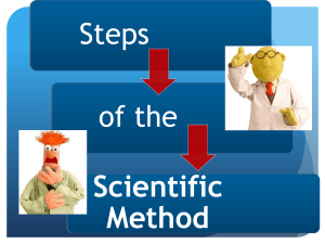 Slides Notes Scientific Method 