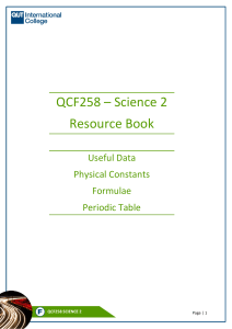 QCF258 Resource Book