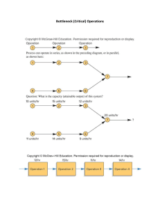 Bottleneck Operation Examples