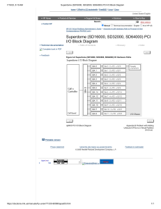 Superdome PCI I/O Block Diagram (SD16000, SD32000, SD64000)