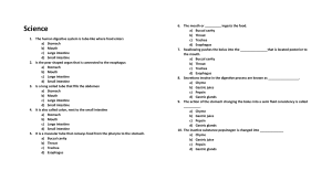 DIGESTIVE ORGANS OF DIGESTION