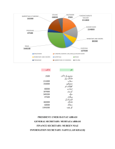 mubeen