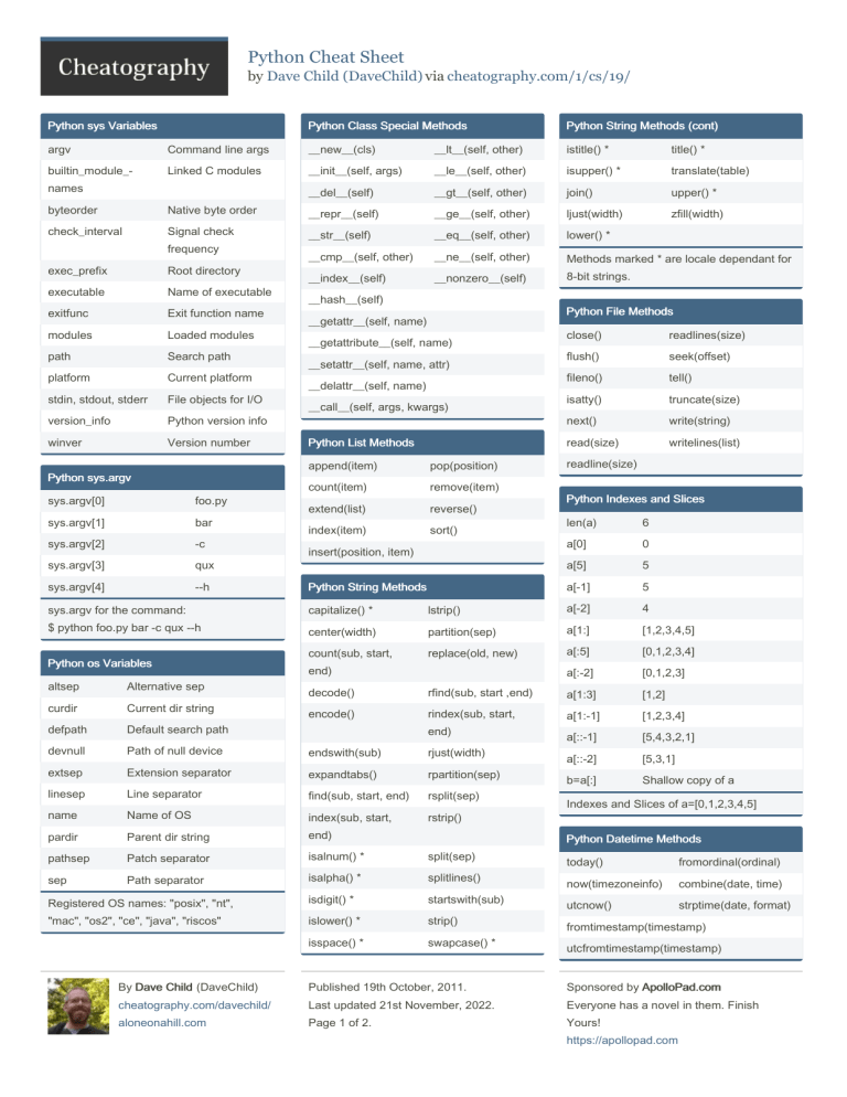 Stuff - python cheat sheet