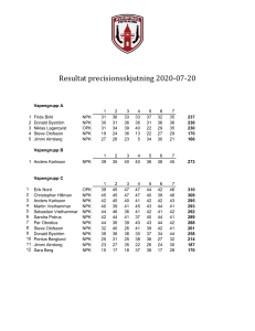 Resultat 2020-07-20