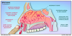 Medcomics 