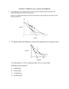 Ayesha Imran(Student) - Worksheet 3-Indifference Curve and Equilibrium (updated)