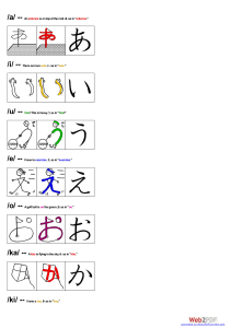 hiragana mnemonics 2