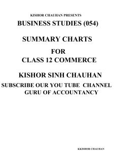 XII-BS-revision charts by Kishor Chauhan