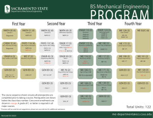 csus me roadmap