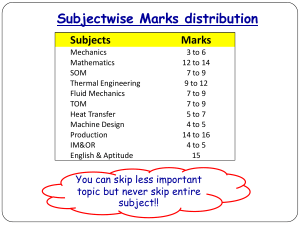 Engineering Subject Marks & Topics