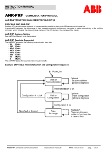 2CSG445025D0201 - Communication Protocol PROFIBUS ANR-PRF IM157-U-A v0.5