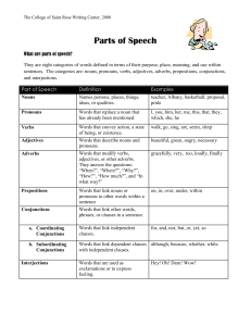 Parts-of-Speech-Handout2