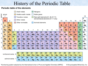 History of the Periodic Table JSB